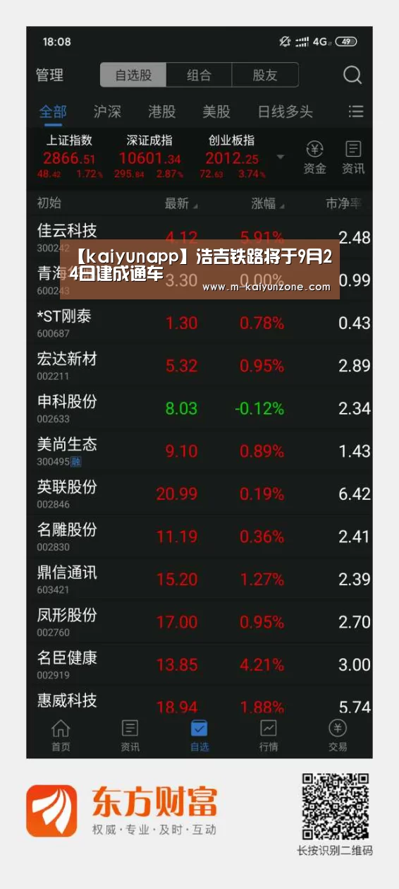 【kaiyunapp】浩吉铁路将于9月24日建成通车(图3) kaiyun官网